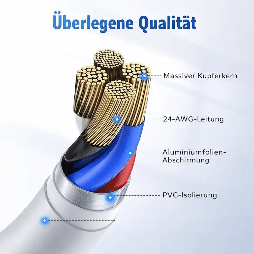 GeydrQ USB - A auf Lightning Schnellladekabel - XELONI